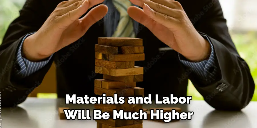 Materials and Labor Will Be Much Higher