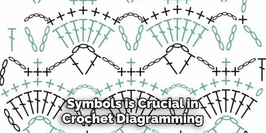 Symbols is Crucial in Crochet Diagramming