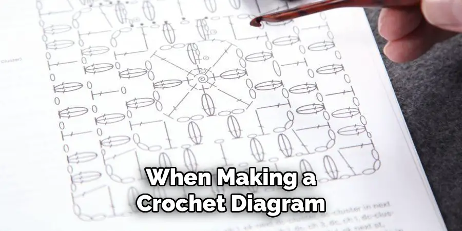 When Making a Crochet Diagram